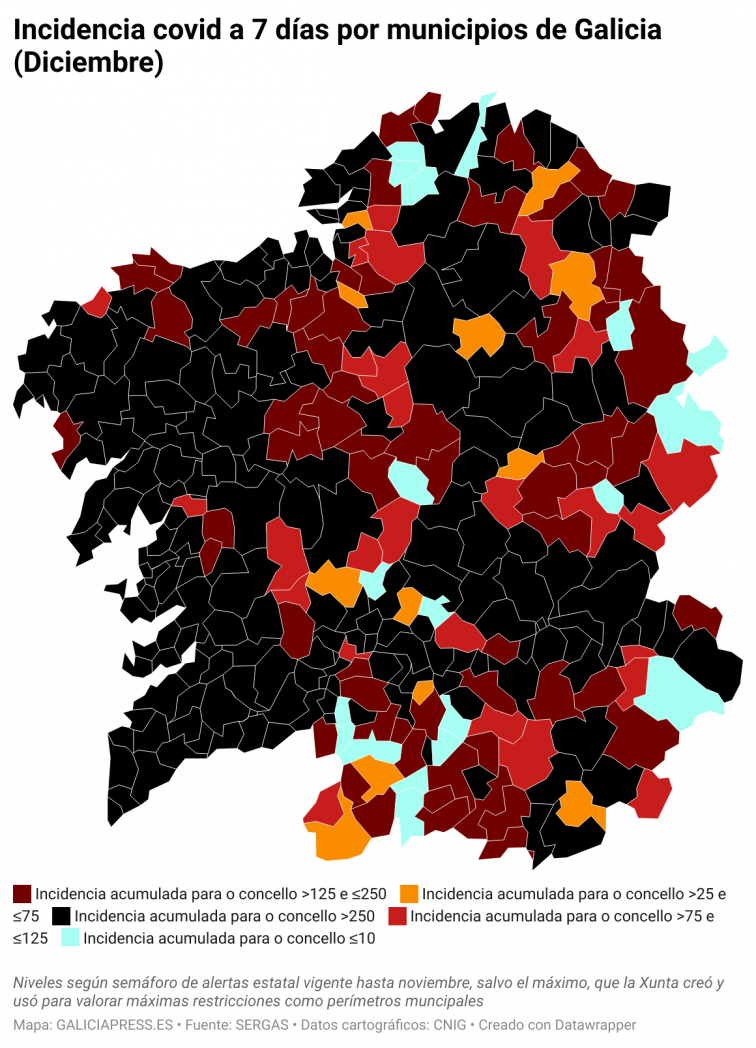 Covid por conellos: Vigo (+217) suma más casos que A Coruña (+92), Pontevedra (+76) y Santiago (+42) juntas