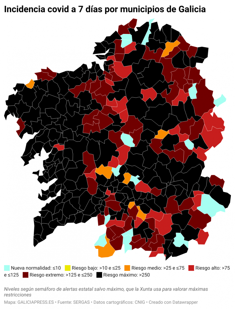 Covid por concellos: municipios medianos como Boiro (+51) o Vilagarcía (+28) superan a ciudades como Santiago y Ourense