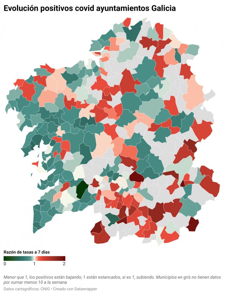 Covid por concellos: Vigo (-193) y A Coruña (-108) lideran hoy los descensos, pero Ferrol (+25) vuelve a dispararse