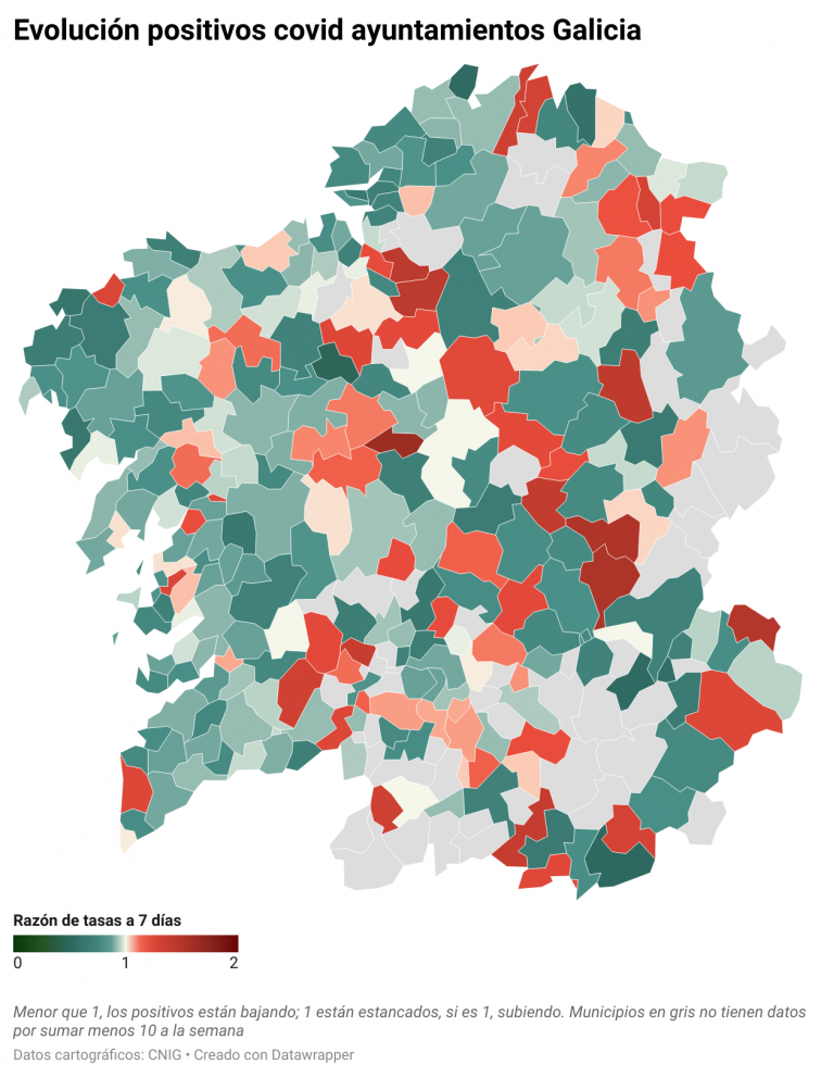 Covid por concellos: Ribadumia (+52) sufre una explosión de casos en una jornada en la que bajan todas las ciudades