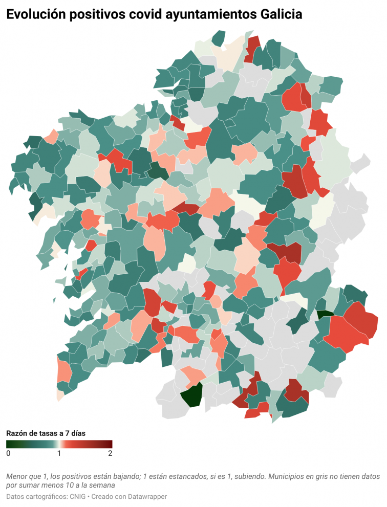 Covid municipios: Ferrol (-21%) lidera la caída de positivos semanales en unas urbes aún en el peor nivel posible de transmisión