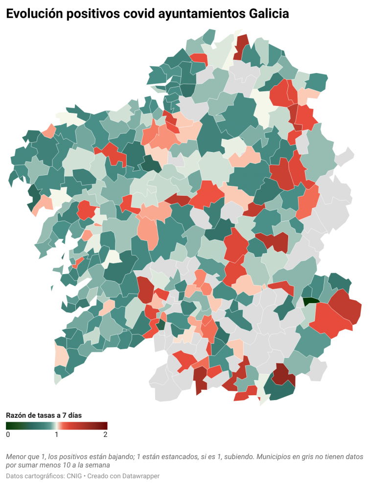 Lugo (-21%) y Ferrol (-18%) son las ciudades donde los positivos covid semanales están cayendo más rápido