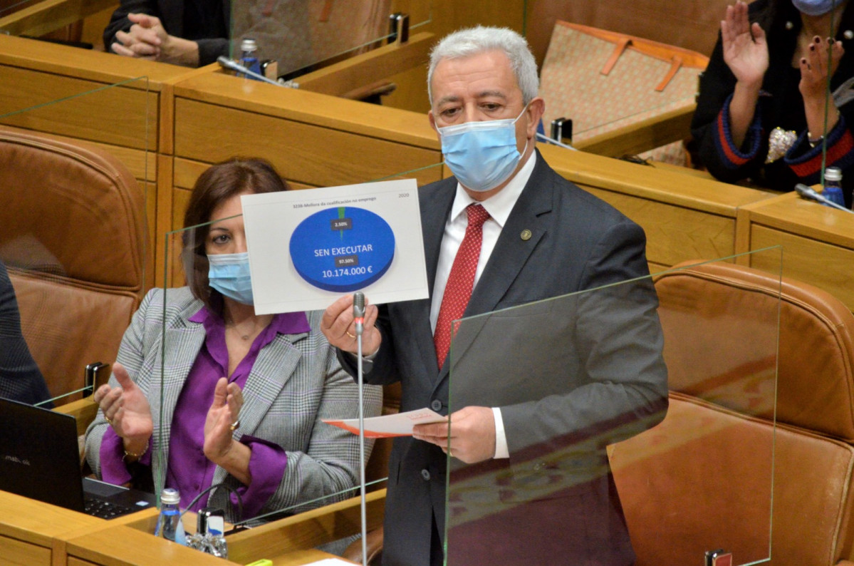 Luis u00c1lvarez 260122 01 (1)