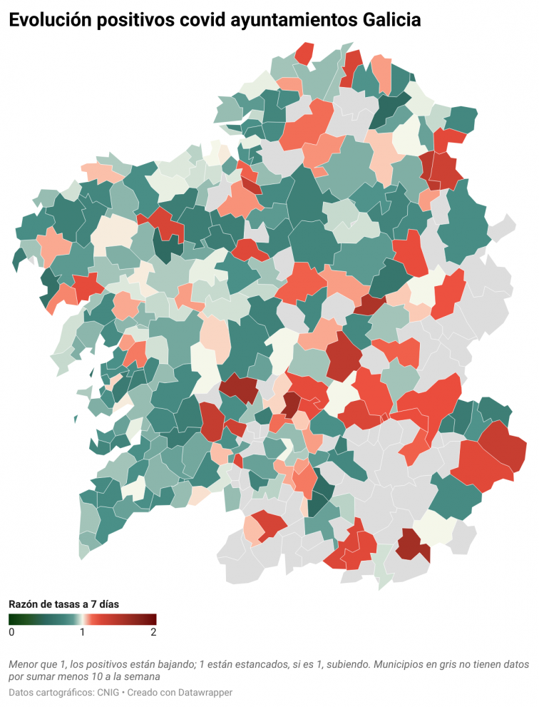 Covid por concellos: la pandemia rebrota en Monforte (+38) y Oleiros (+34), pero ciudades como Vigo (-130) mejoran