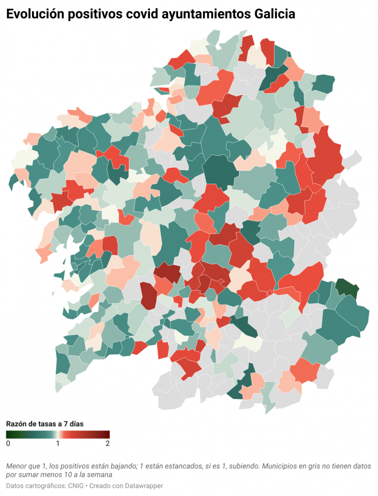 Covid por concellos: descenso en todas las áreas y todas las ciudades, pero Castro de Rei (+22) y Mos (+20) suben mucho