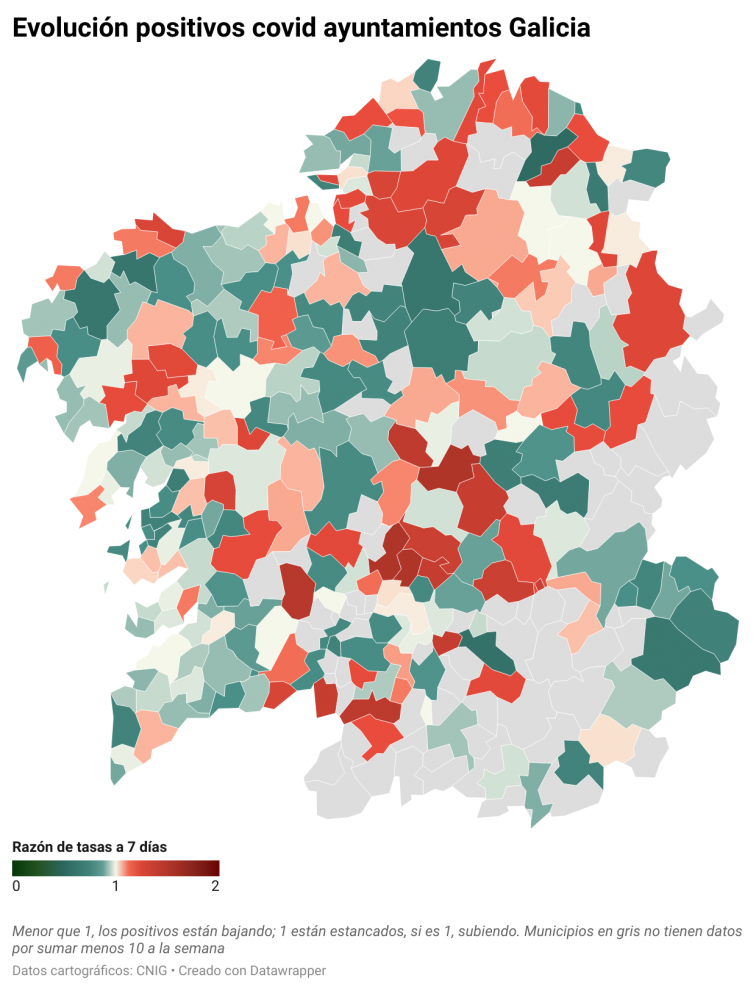 Covid por concellos: Vigo se une a Santiago de Compostela y A Coruña, donde la pandemia permanece estancada
