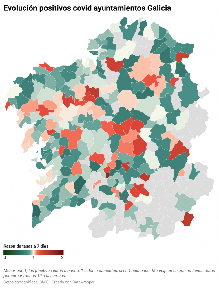 Covid por concellos: Vigo (-147) y A Coruña (-100) avanzan en su recuperación; Ferrol (+14) y Pontevedra (+12) tropiezan