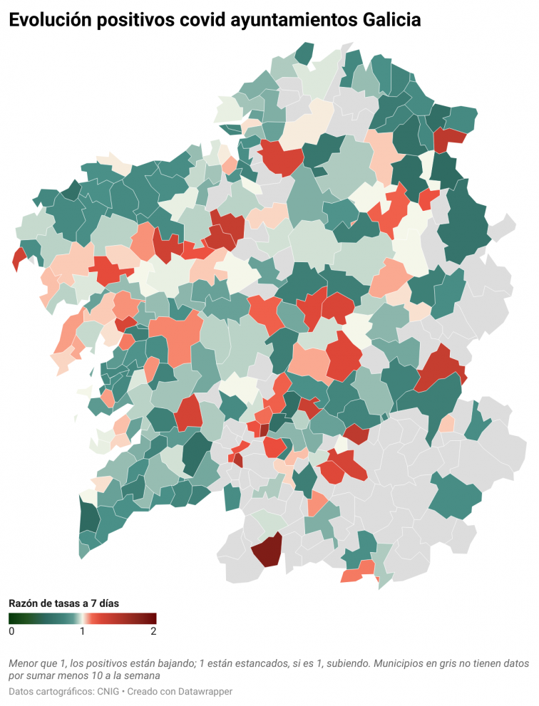 Covid por concellos: grandes descensos en todas las ciudades, salvo Ferrol (+10), la antítesis de Vigo (-227)