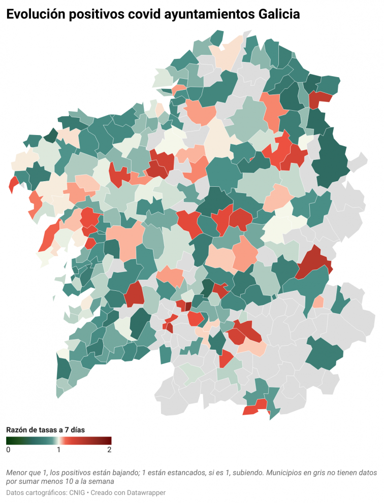 Covid por concellos: Vigo (-243) y A Coruña (-241) capitanean la mejoría general, que no se refleja en la incidencia