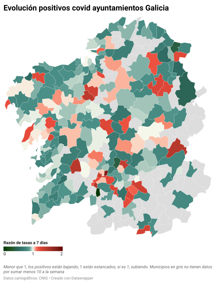 Covid municipios: A Coruña (-13% de sus positivos semanales) es la ciudad que lidera la mejoría general pese a repuntes como el de O Ribeiro