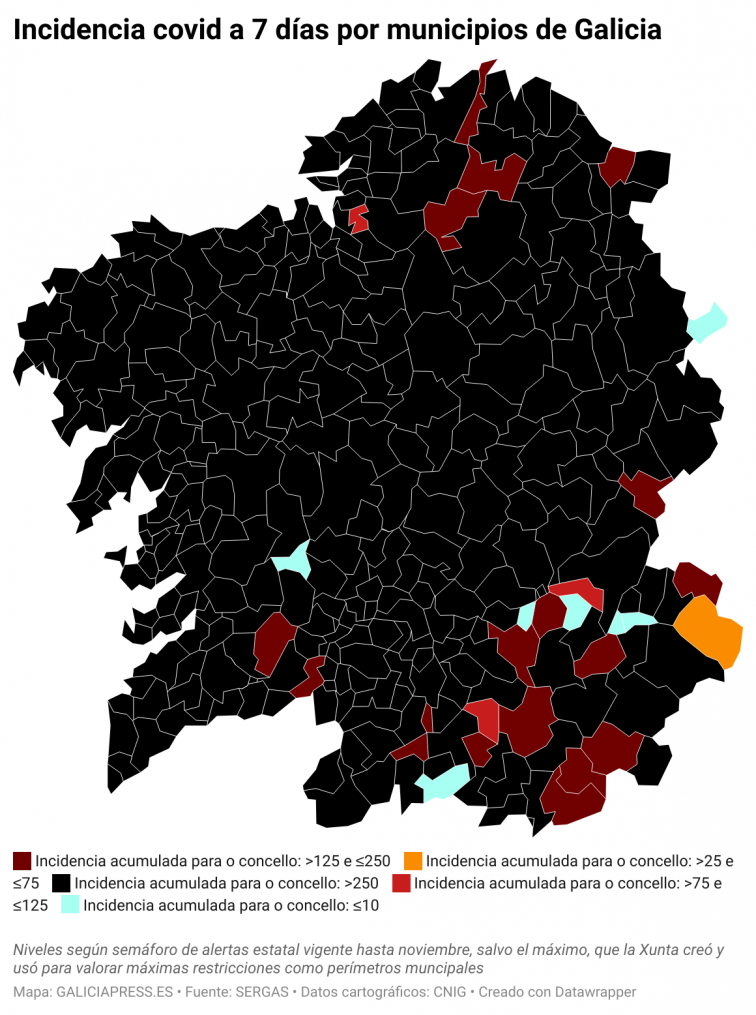 Covid municipios: solo los del suroeste de Ourense y pocos más han logrado salir ya del peor nivel de transmisión posible