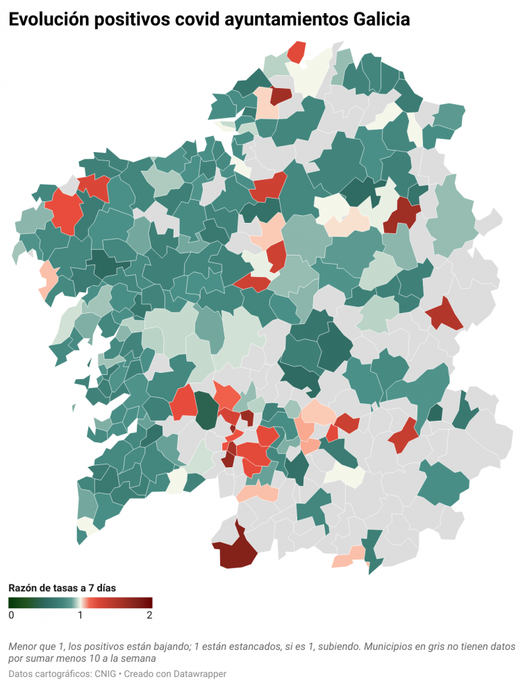 Covid por concellos: cada vez más municipios abandonan el peor nivel de riesgo, en el que siguen las ciudades