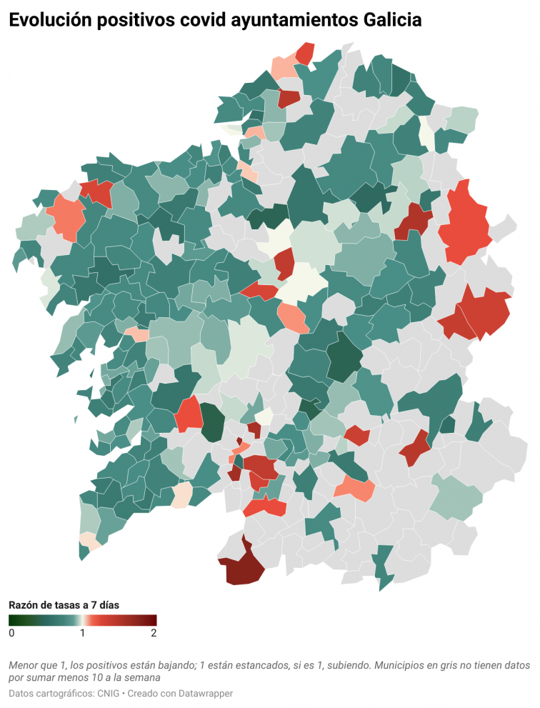 Covid por concellos: Lugo (+7) es la única ciudad que repunta hoy, en un día des descenso en todas las áreas