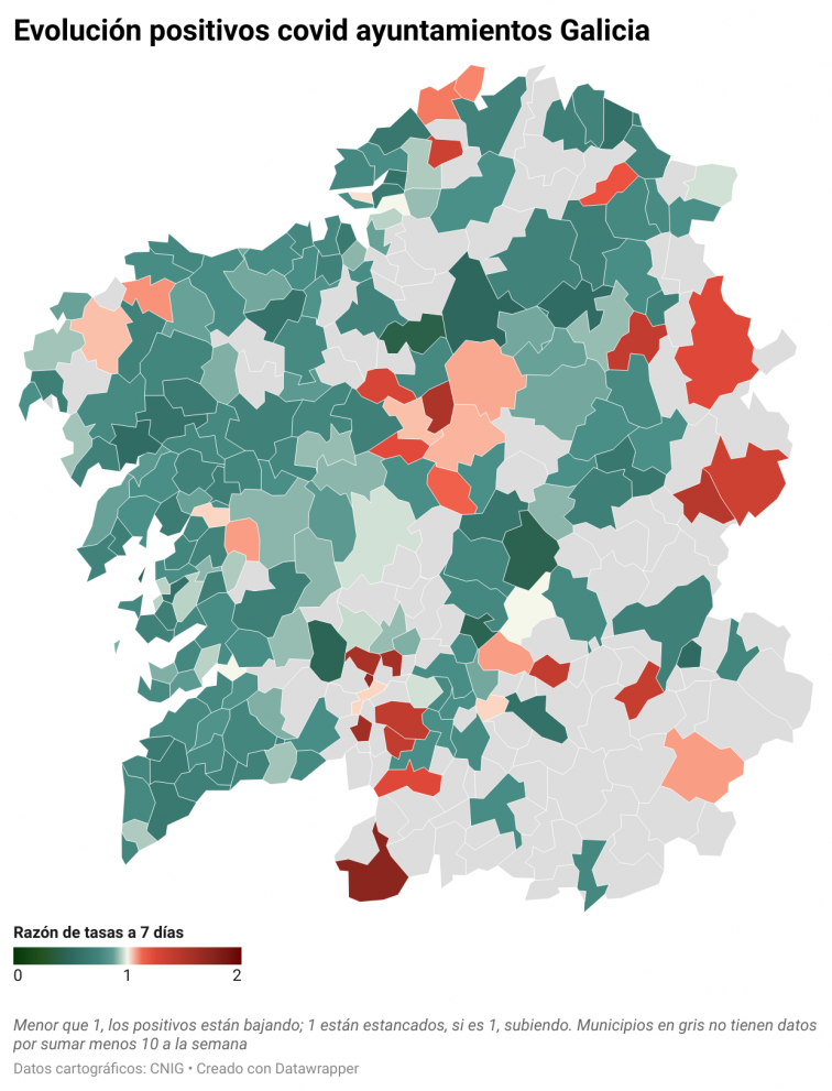 El área de Vigo pierde más de 1.000 casos activos en 24 horas; todas las áreas por debajo de los 9.000 casos