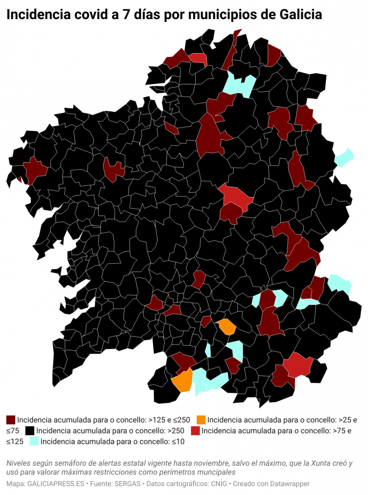 El mapa gallego comienza a recobrar su color con una decena de localidades en la nueva normalidad