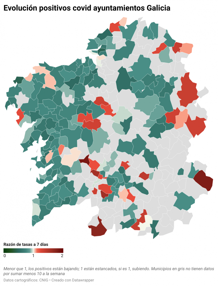Covid municipios: Santiago (-24% de positivos semanales) lidera la mejoría aunque hoy suben los casos activos en las áreas de Lugo y Ourense
