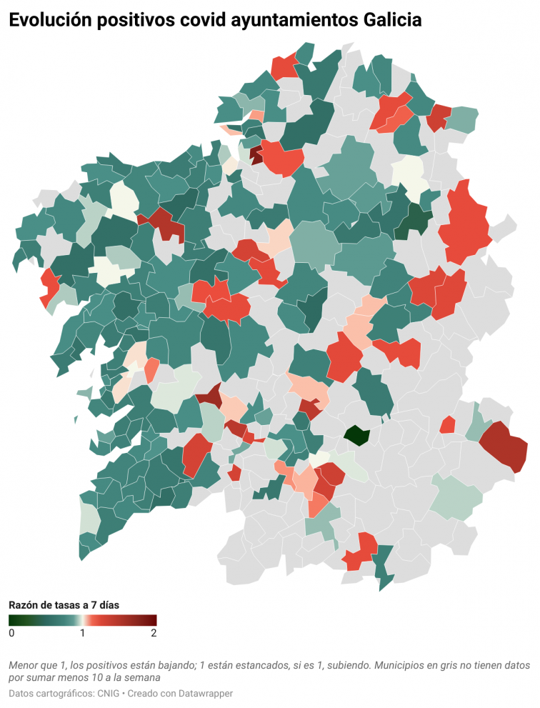 Covid por concellos: Vigo (-166) y Pontevedra (-65) encabezan la mejoría en el sur; importante repunte en A Fonsagrada