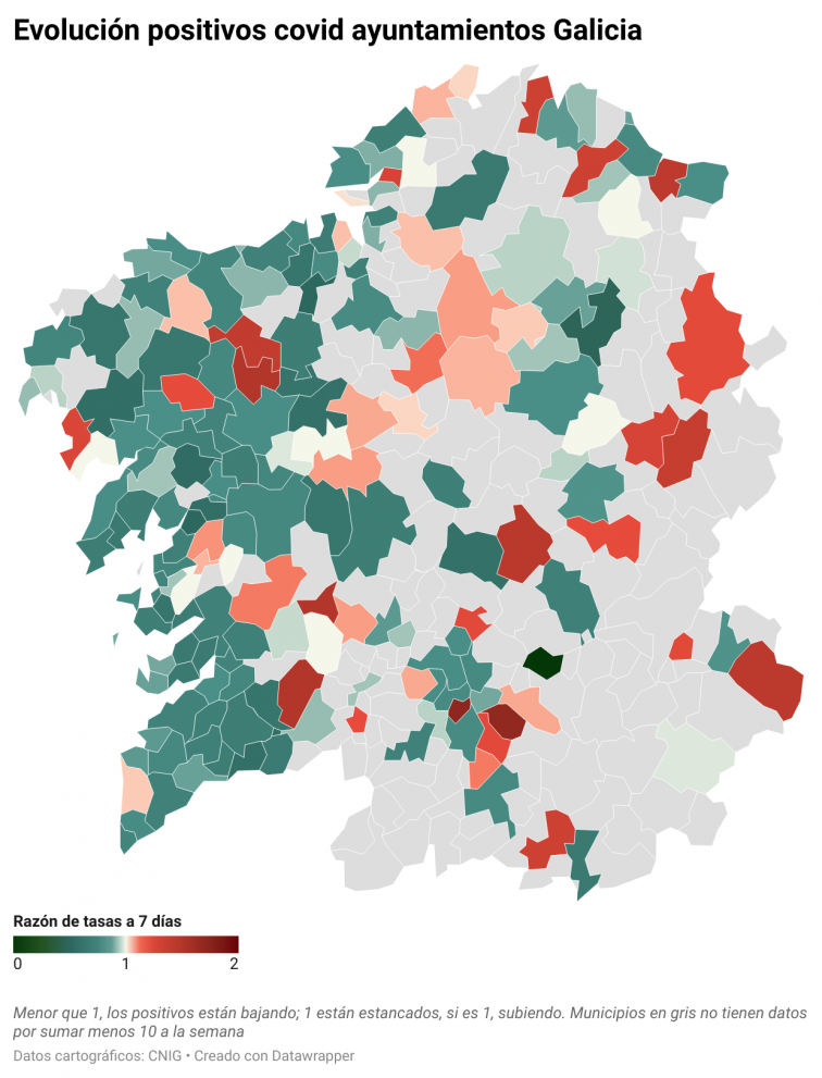 Covid por concellos: Vigo (-71) encabeza una jornada sin grandes descensos pero de mejoría sostenida