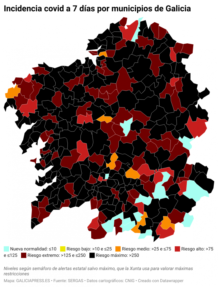 Covid por concellos: más y más municipios salen del nivel negro; grandes descensos en A Coruña (-89) y Vigo (-63)