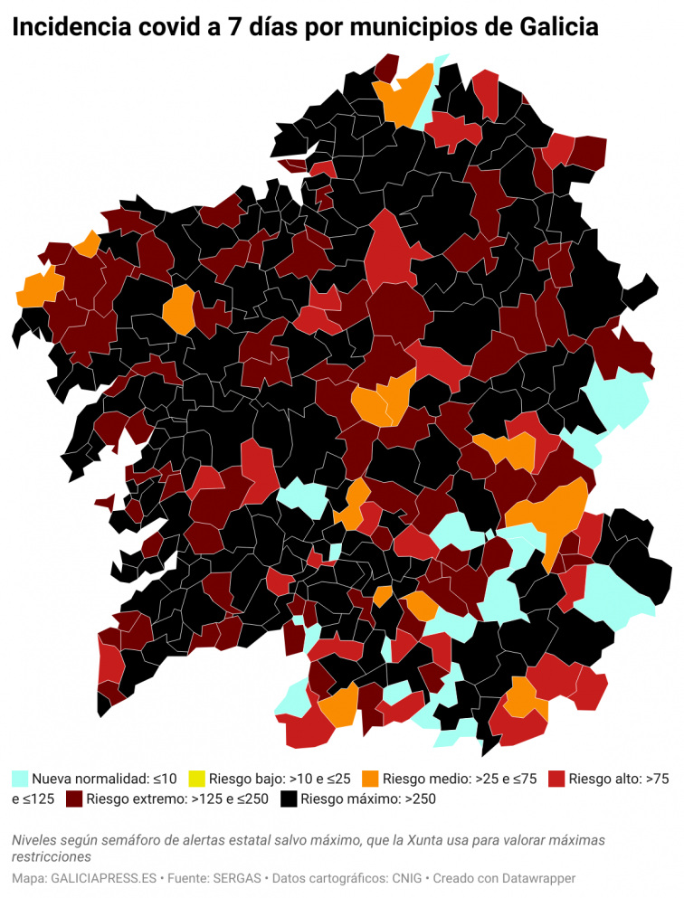 Covid por concellos: cerca de 20 municipios están ya en la nueva normalidad a medida que Galicia gana color