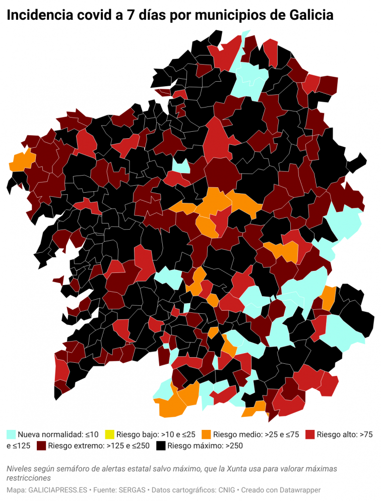 Covid por concellos: Ferrol es la primera área sanitaria en desescalar por debajo de los 1.000 casos activos