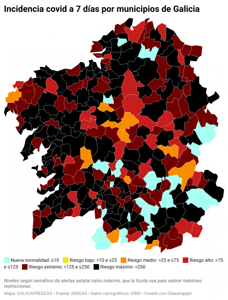 Covid por concellos: el área de Ferrol es la única que baja sus casos activos en una jornada de cifras muy pobres