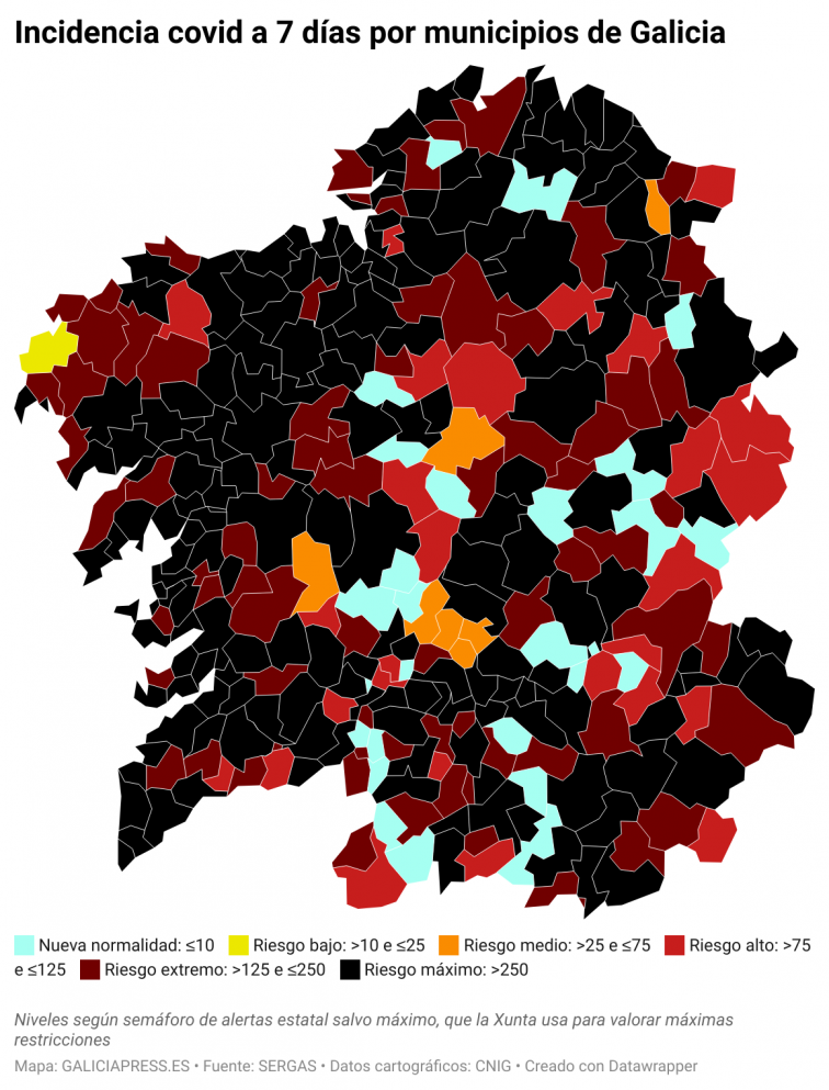 Covid por concellos: todas las ciudades acusan un alza de casos, encabezadas por A Coruña (+98) y Ourense (+92)