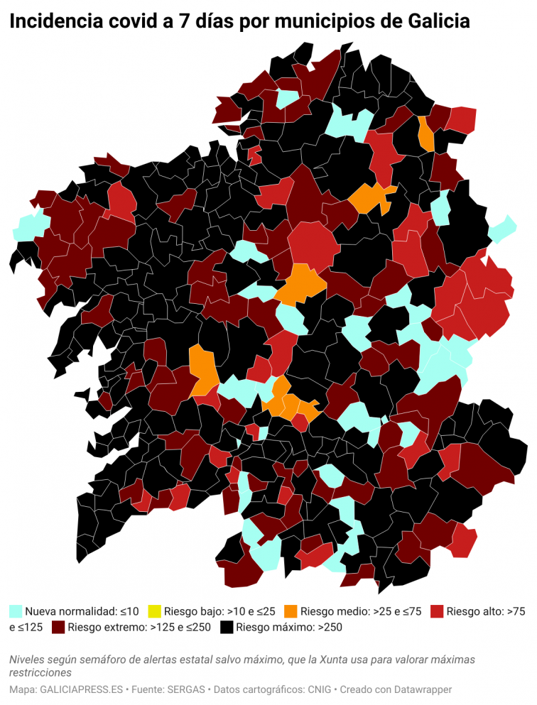 Covid por concellos: tendencia al alza en A Coruña, Pontevedra, Lugo y Ourense en otro día de subida en las ciudades