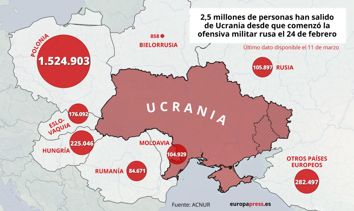 Mapa ucrania