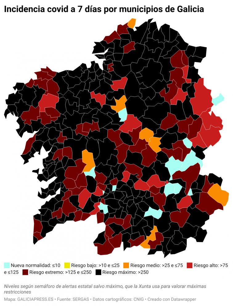 Covid por concellos: Vigo (+28) y Ferrolterra (Narón +25; Ferrol +24) las zonas que más suben esta jornada