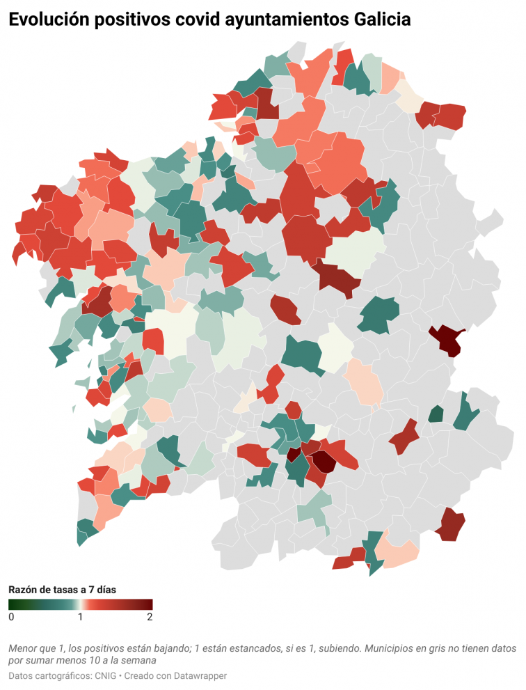 Covid por concellos: A Coruña y Ferrol suben mientras las demás ciudades comienzan a corregir su tendencia