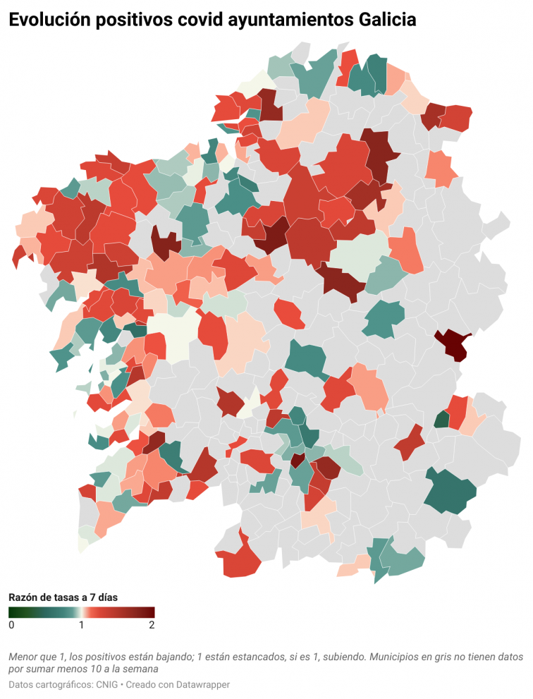 Covid por concellos: Vigo (-29) encabeza un día con pocos descensos, pero subidas importantes como Santiago (+37)