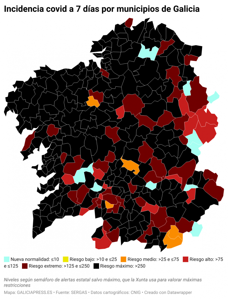 Covid por concellos: Vigo (+74) el municipio que más empeora; Ourense (-50) la única ciudad en descenso