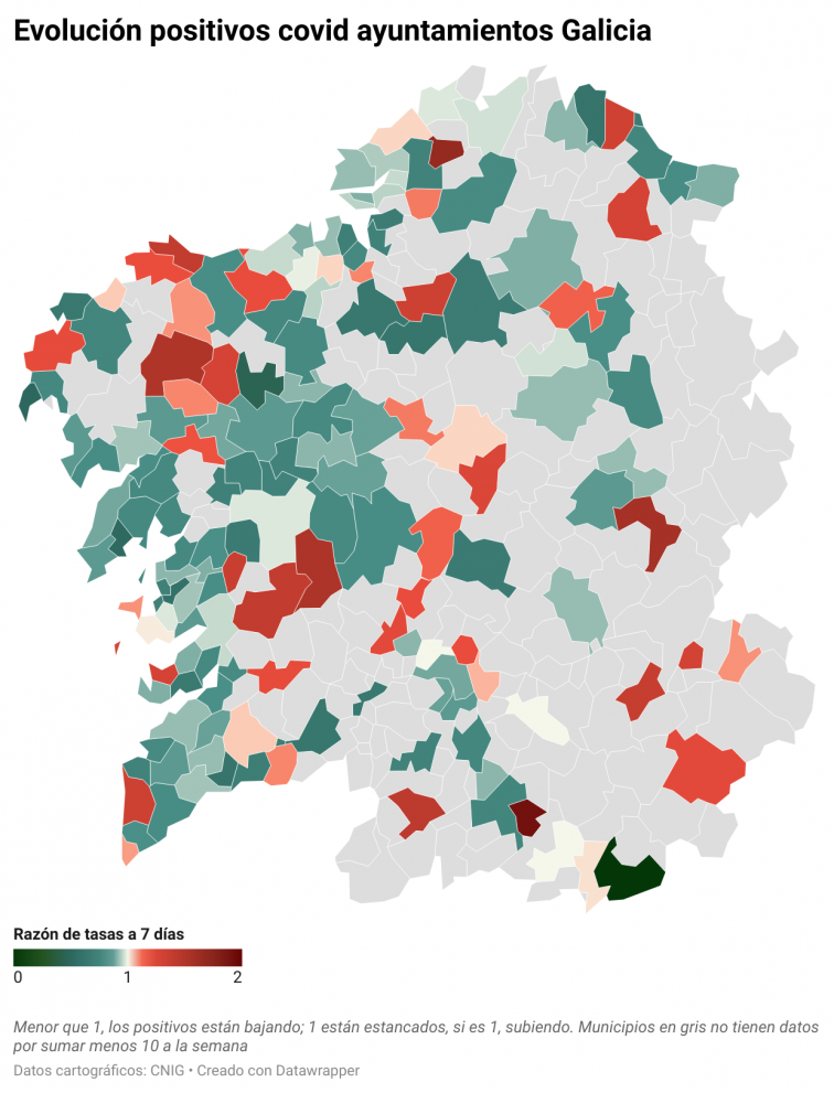Covid por concellos: el nuevo protocolo de la Xunta ya se nota en todas las ciudades, que revisten tendencia a la baja