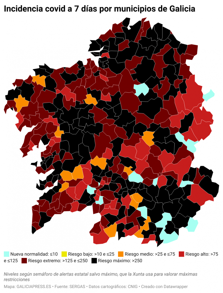 Covid municipios: la mejoría artificial permite a la mayoría de ciudades salir del peor nivel de incidencia salvo Ferrol y Ourense