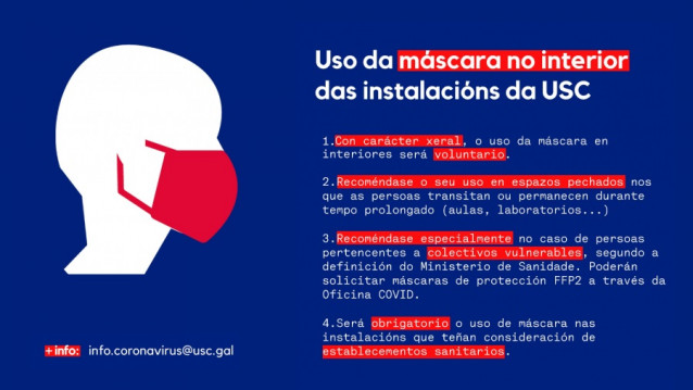 Uso mascarilla USC