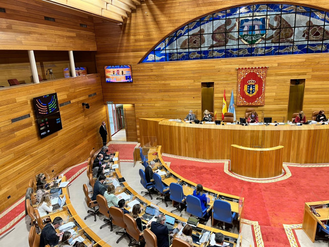 Rechazo a las enmiendas de devolución presentadas por el PSdeG y BNG en el Parlamento de Galicia, en el debate de la ley del ciclo del agua