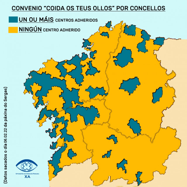La Plataforma Optometría en Atención Primaria XA traslada la cobertura del plan 'Coida os teus ollos'.