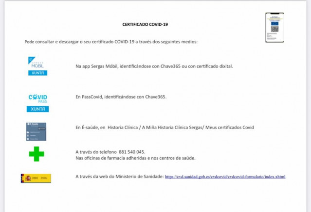 Archivo - Información de descarga del certificado covid