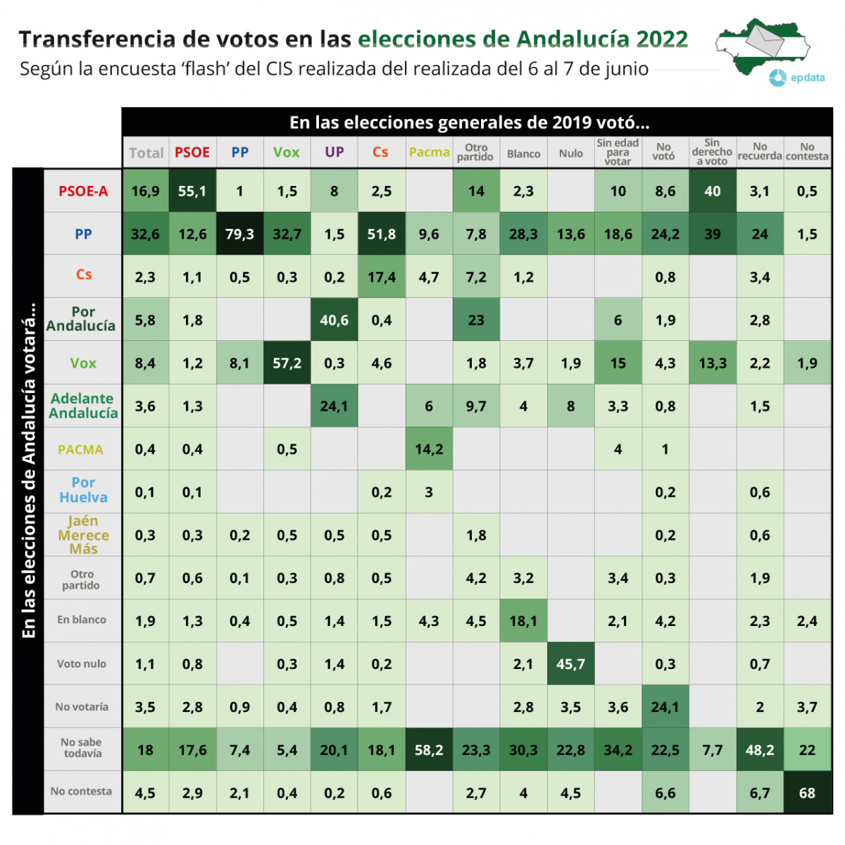Fotonoticia 20220613131407 20611397529 9999
