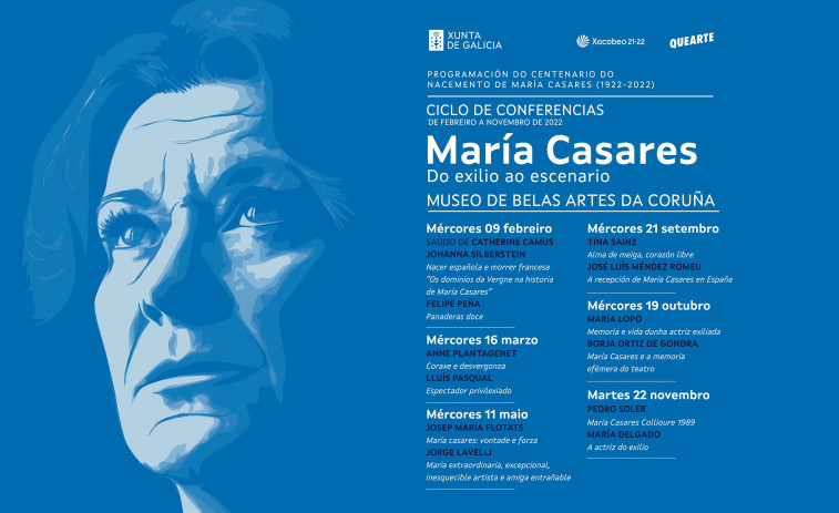 Finaliza el ciclo de conferencias de María Casares con la intervención de Marío Lopo y Borja Ortiz