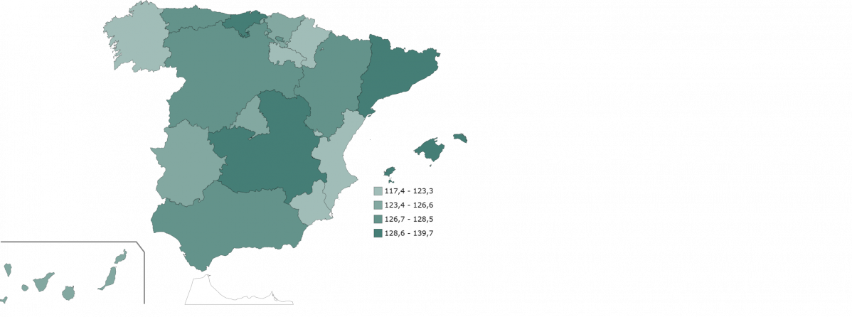 MAPA CONFIANZA EMPRESARIAL