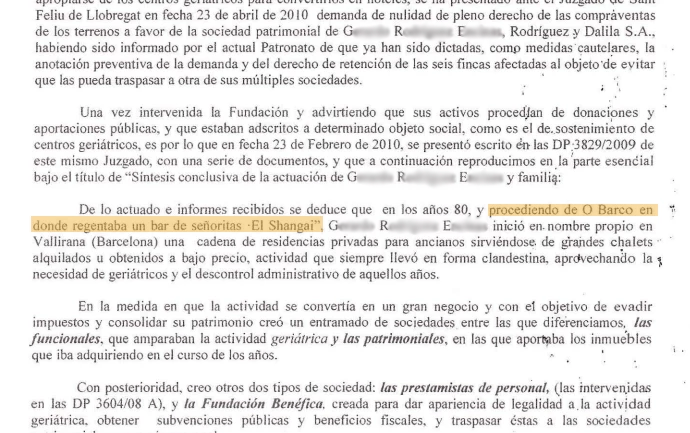 Extracto de la rendiciu00f3n de cuentas del administrador judicial Carlos Moner cuando estuvo al frente de la Fundaciu00f3n Nuestra Seu00f1ora de Fu00e1tima