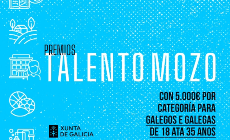 La Xunta convoca una nueva edición de los premios Talento Mozo Galicia