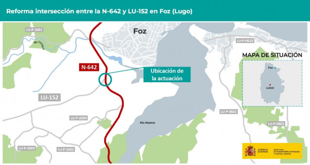 Plano de actuación de las mejoras proyectadas en la intersección de la N-642 y la carretera LU-152 en Foz (Lugo).