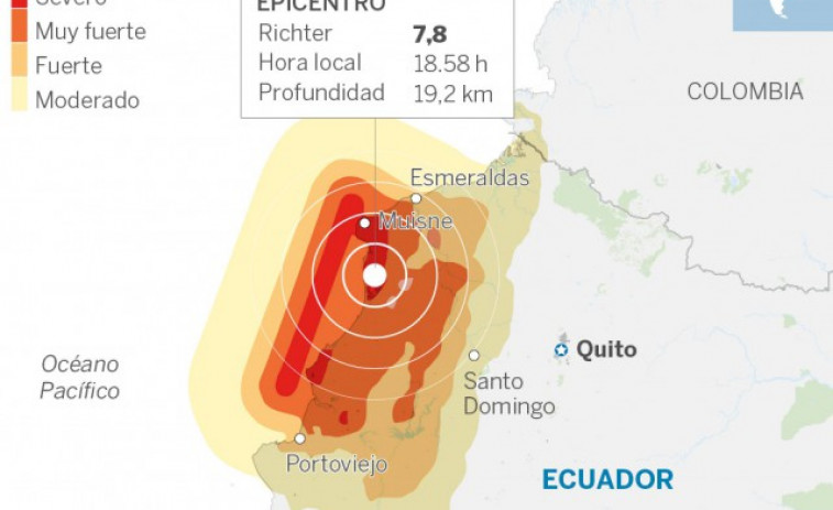 Un terremoto en Ecuador deja 1.500 heridos y 235 muertos a su paso