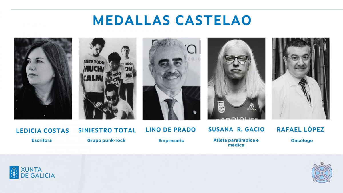 Medallas castelao 2023