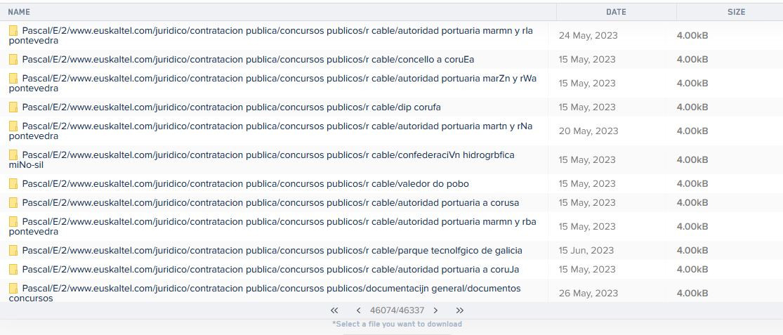 Captura r cable concursos galicia