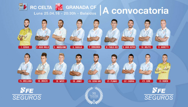 El Celta arranca el asalto al quinto puesto