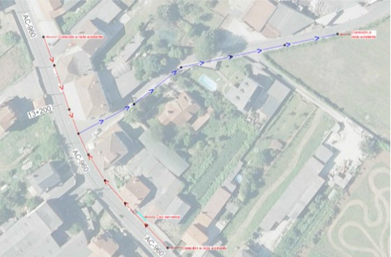 Plano de la mejora del drenaja.
